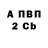 Каннабис Ganja Ogni Are